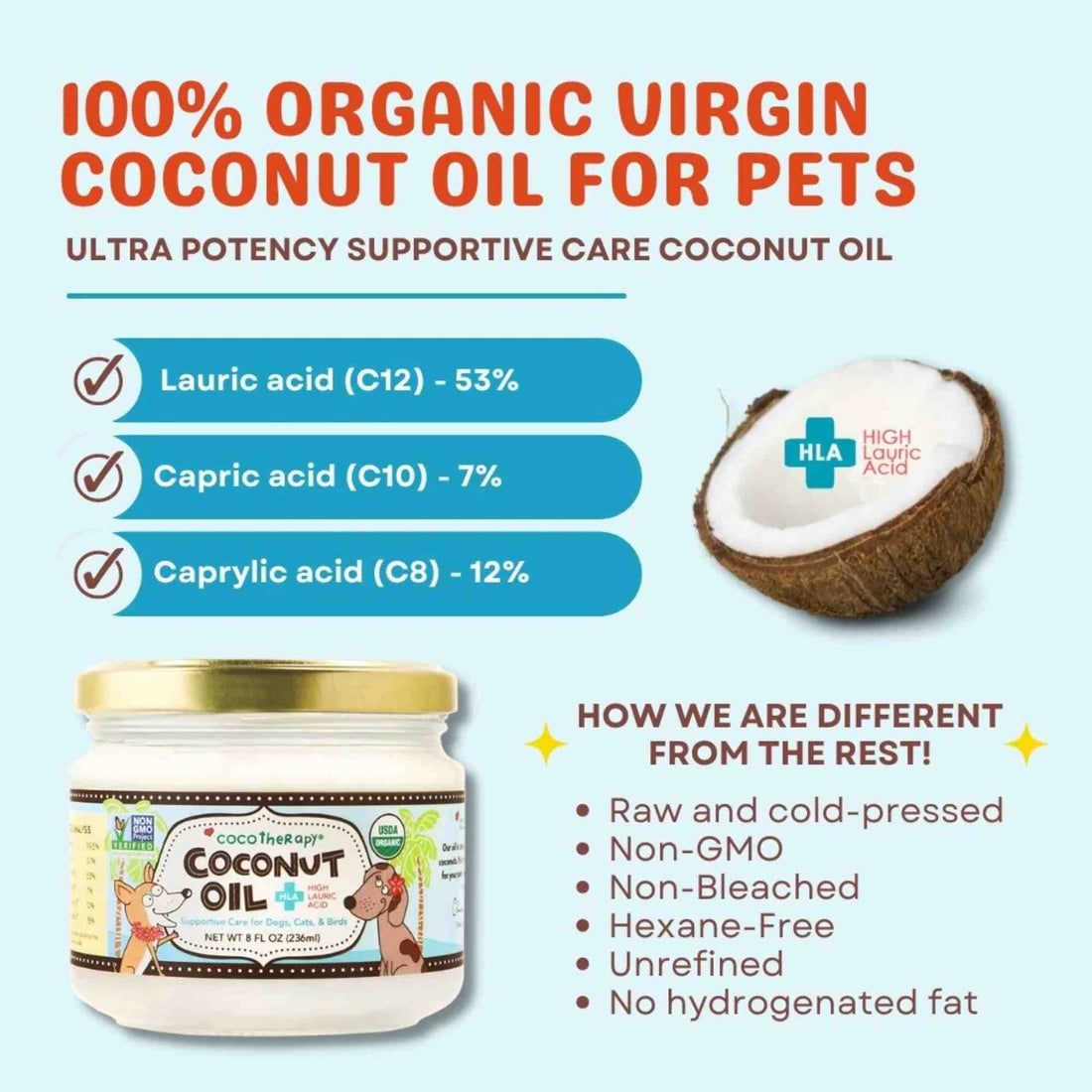 Virgin Coconut Oil - USDA Certified Organic Coconut Oil