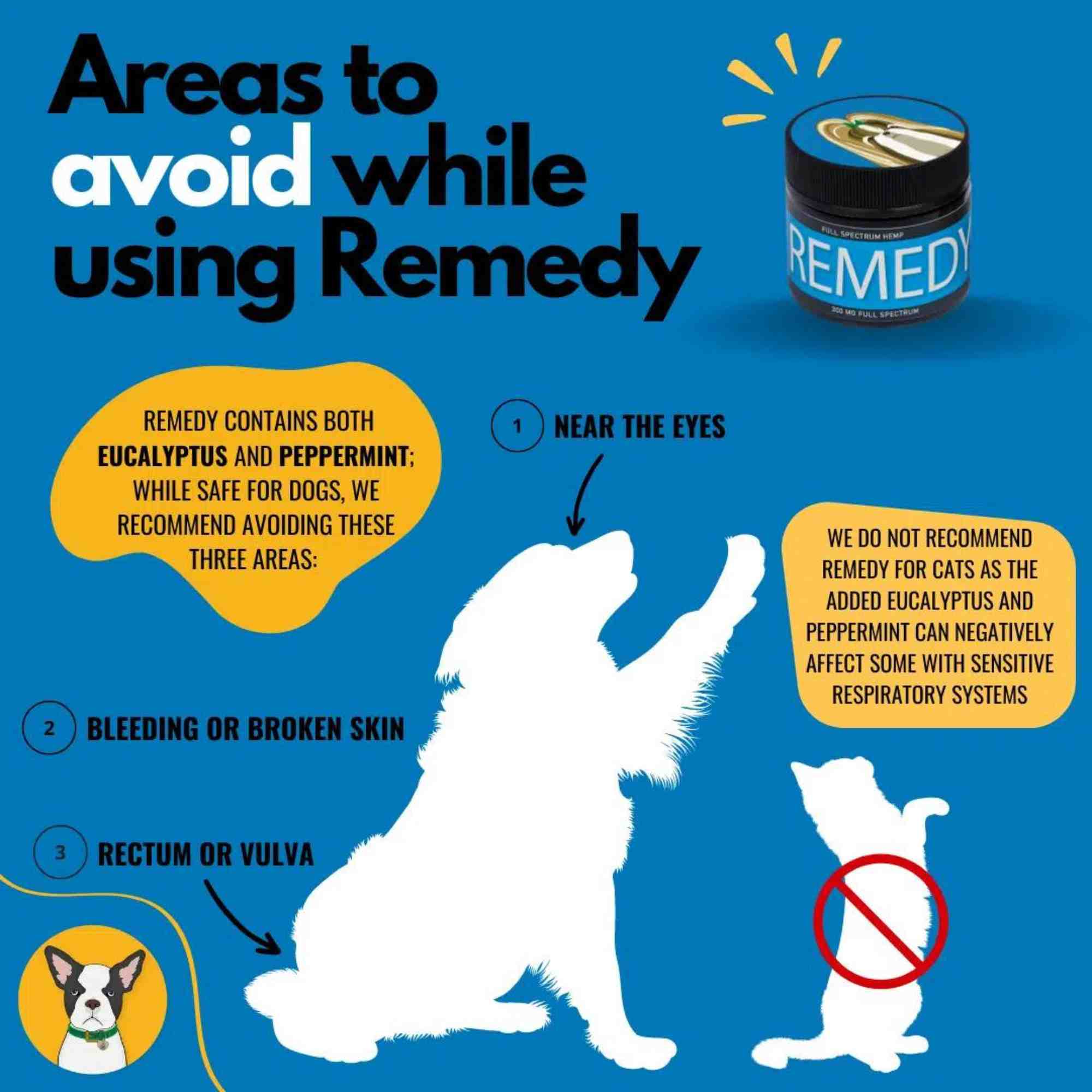 REMEDY Salve: For Lumps, Bumps, & More
