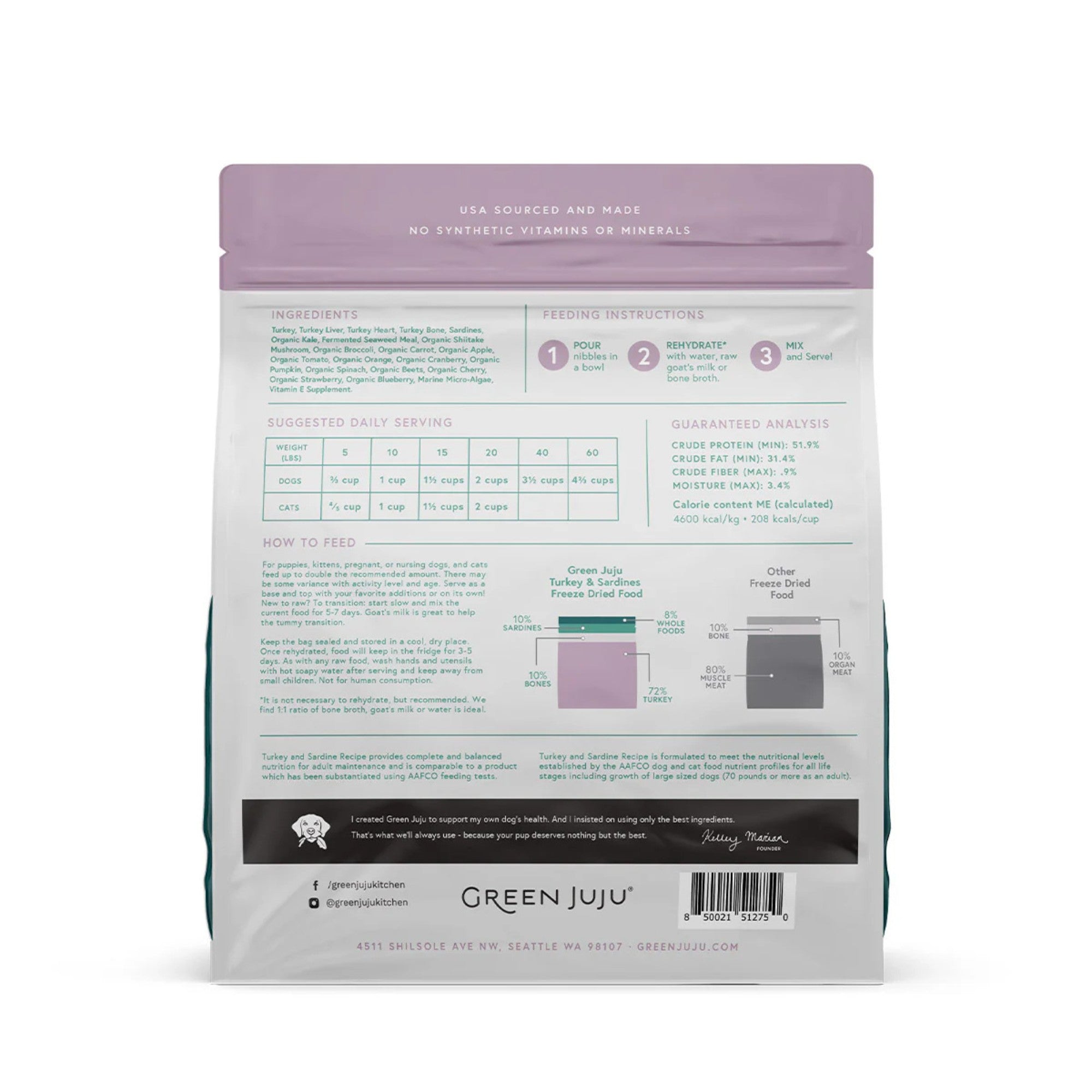 Turkey & Sardine Dreeze Dried Raw Ingredient List, feeding instructions, and guaranteed analysis. Back of bag by Green Juju
