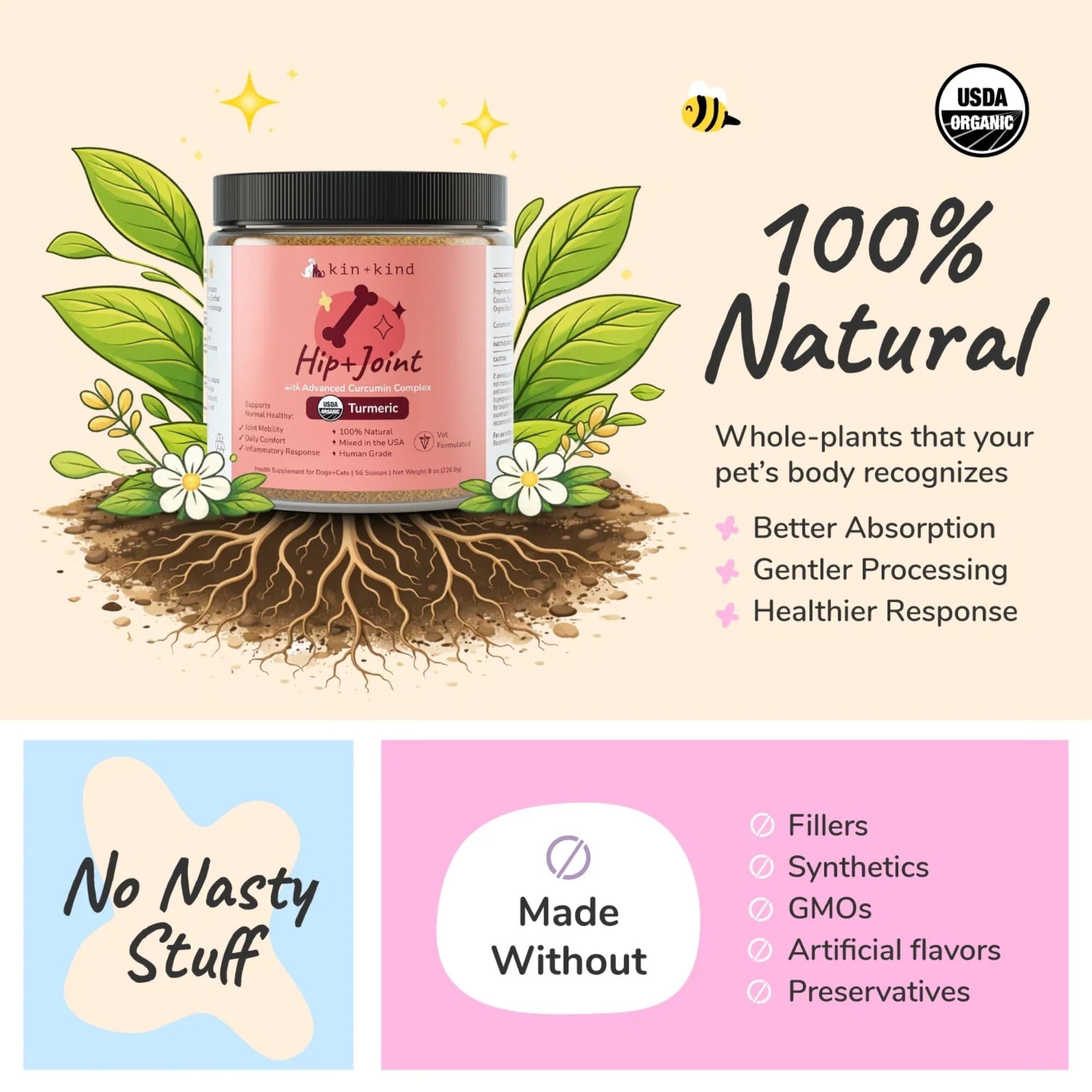 Kin+kind healthy hip and joint jar with natural ingredients and branding elements on a beige background