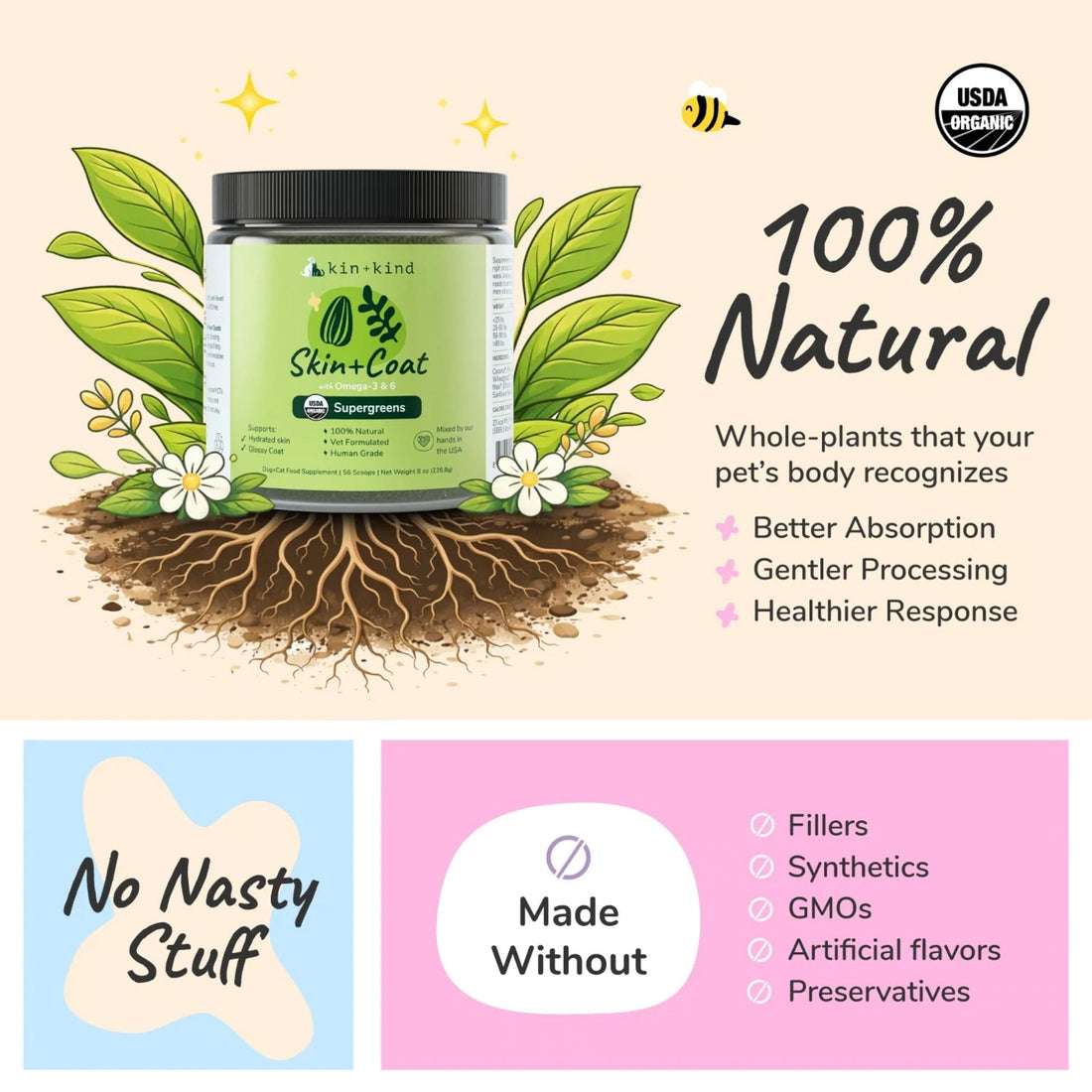 Jar of kin+kind Skin + Coat supplement with natural elements and USDA Organic label on a beige background
