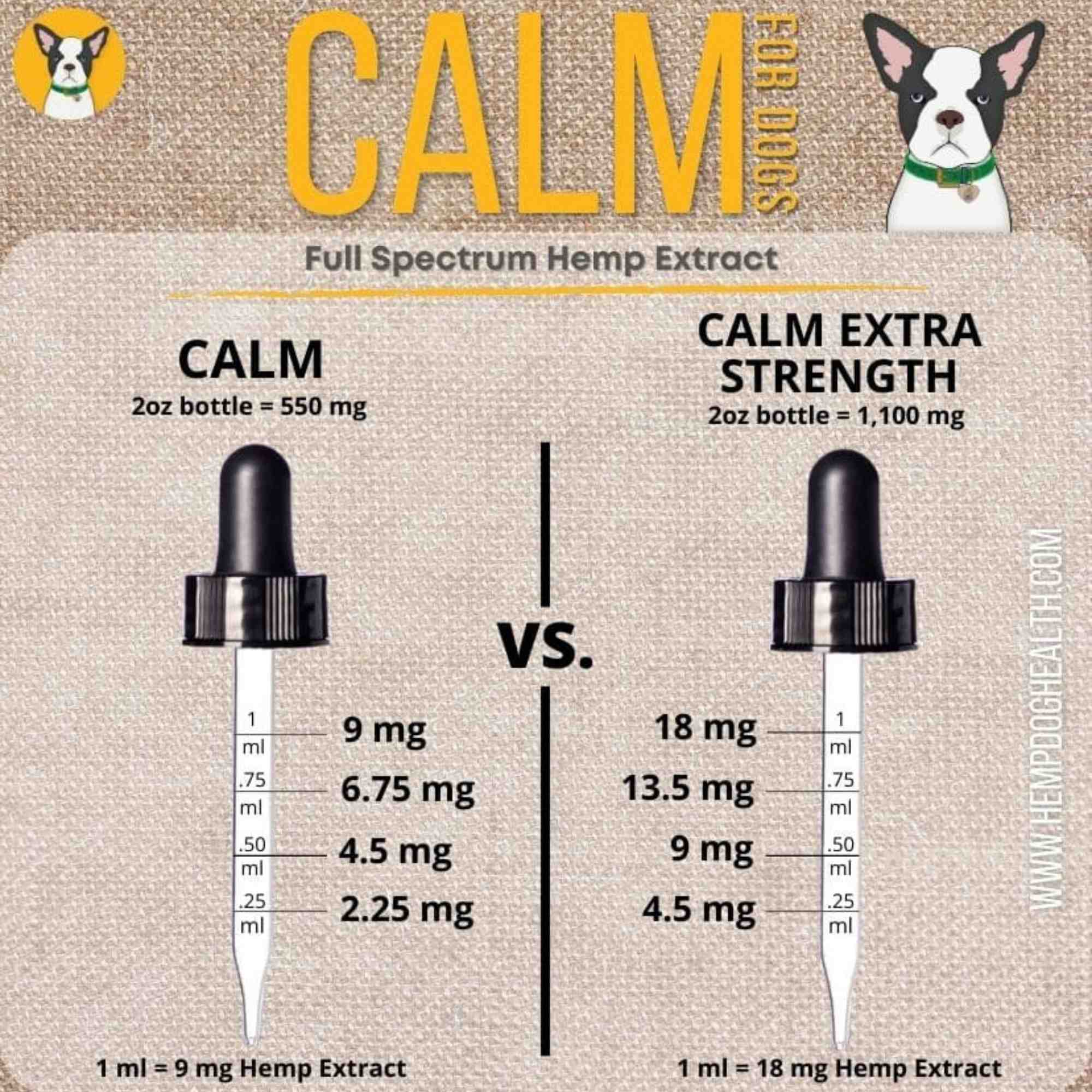 Calm - Full Spectrum Hemp Extract Oil - dosage amount in pipette for original and extra strength