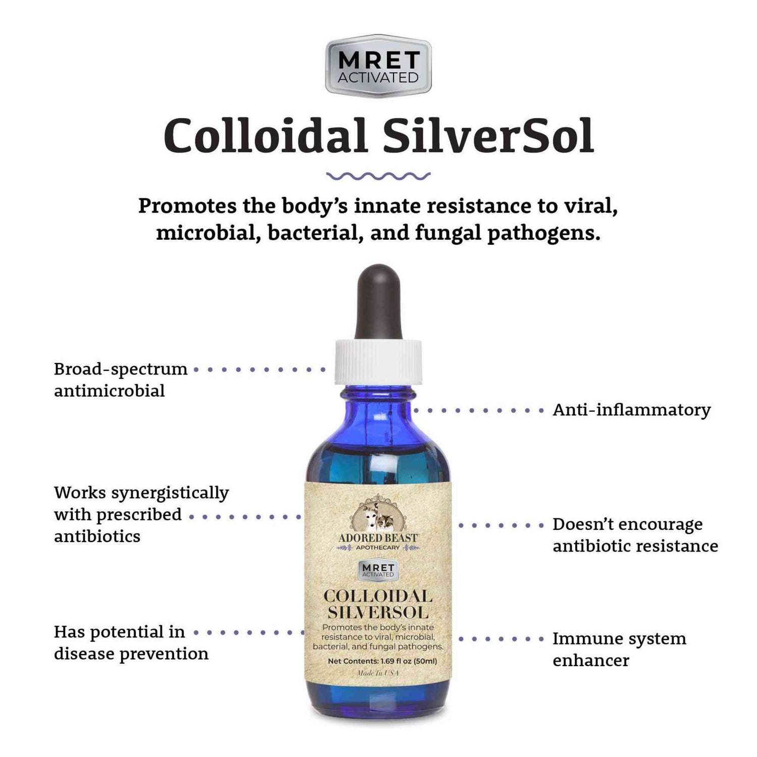 Colloidal Silversol  Adored Beast Antimicrobial Anti-inflammatory Immune System Enhancer