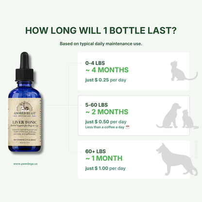 Bottle of Adored Beast Liver Tonic with usage duration and cost information 