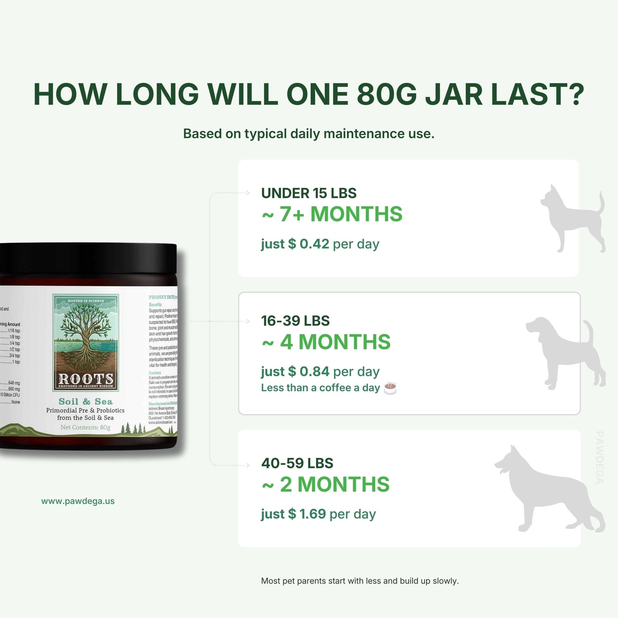 Soil &amp; Sea | Primordial Pre &amp; Probiotics