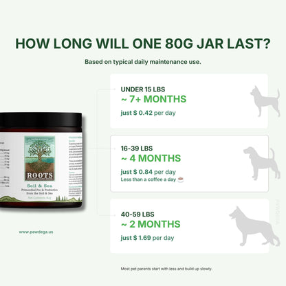 Soil &amp; Sea | Primordial Pre &amp; Probiotics