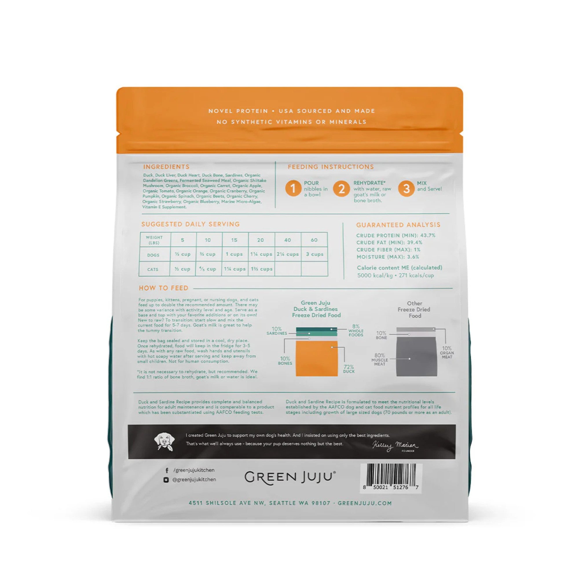 Duck &amp; Sardine Dreeze Dried Raw Ingredient List, feeding instructions, and guaranteed analysis. Back of bag by Green Juju