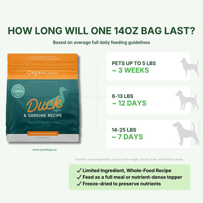 Extras - Duck &amp; Sardine Freeze-Dried Raw for Dogs &amp; Cats