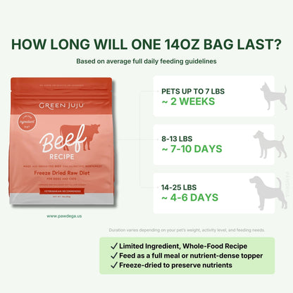 Green Juju freeze-dried raw beef recipe dog food packaging with feeding duration information on a white background