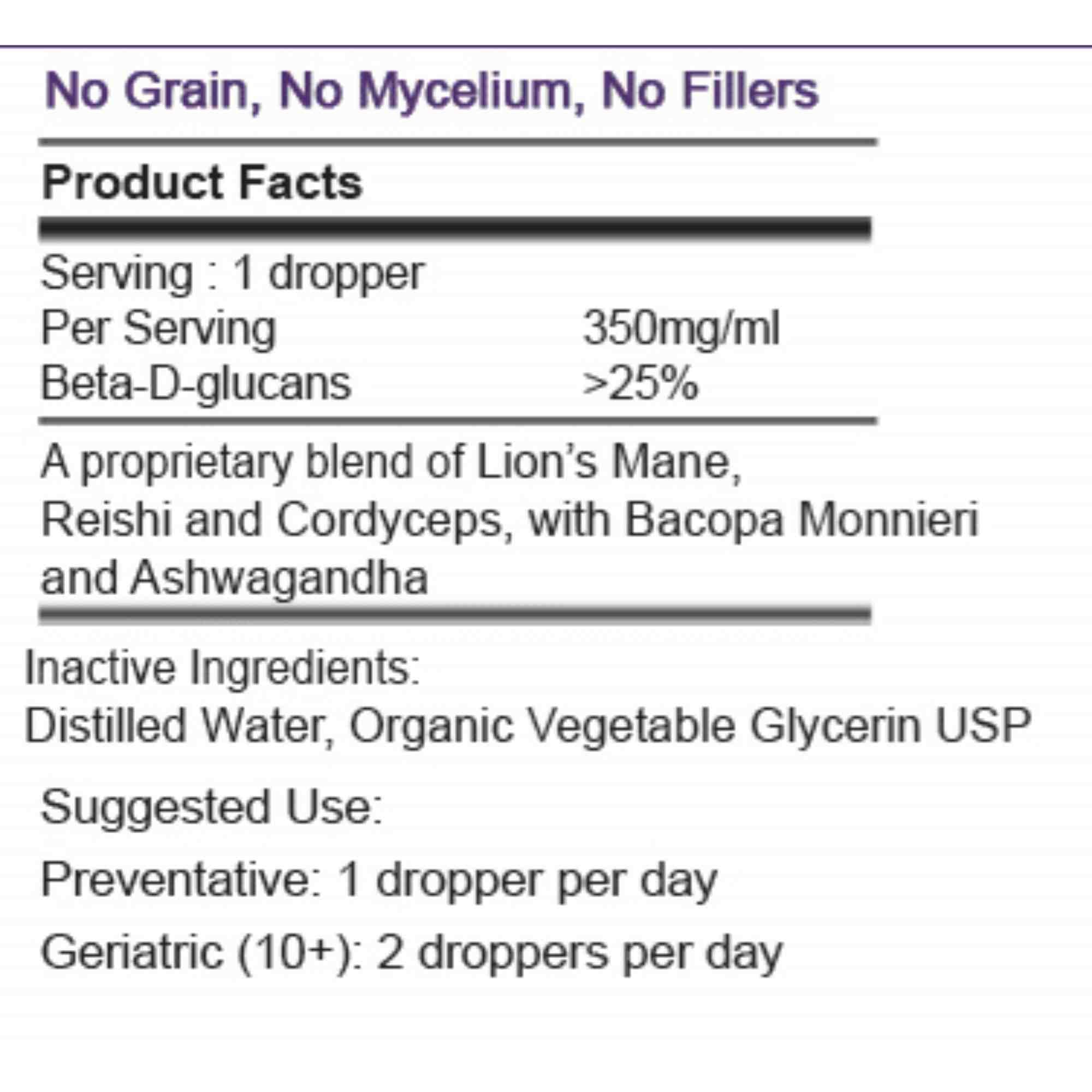 Ingredients of Clarity Mushrooms