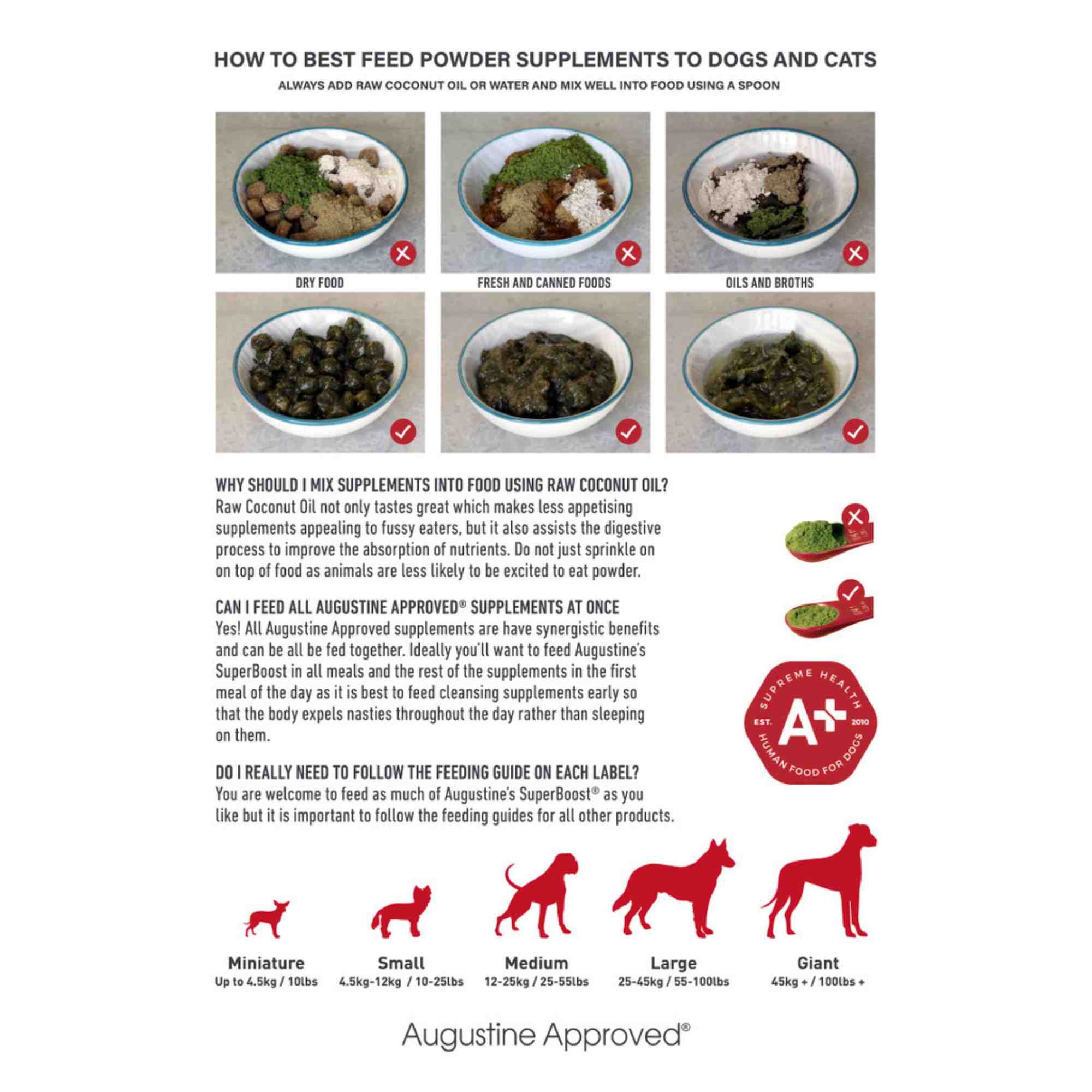 The Exchange by Augustine Approved - How to feed