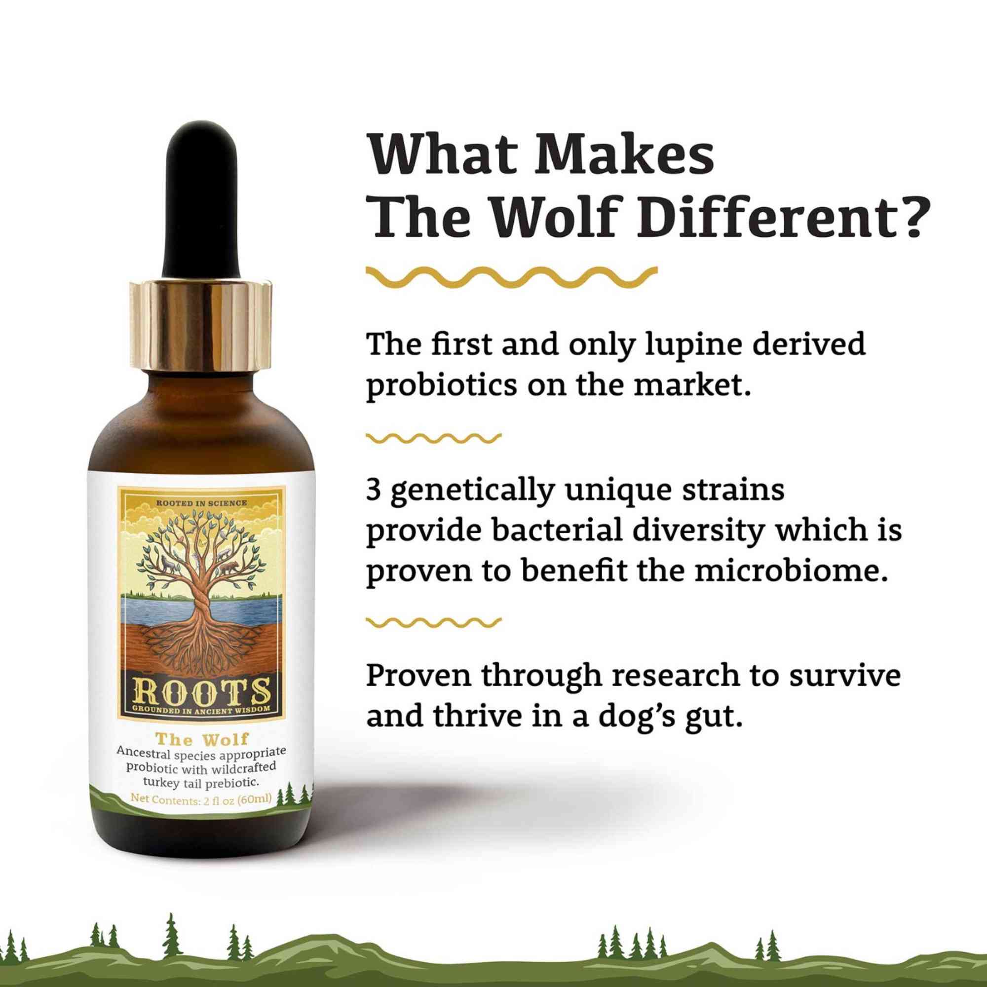 The Wolf First Lupine Derived Probiotic for Dogs Adored Beast
