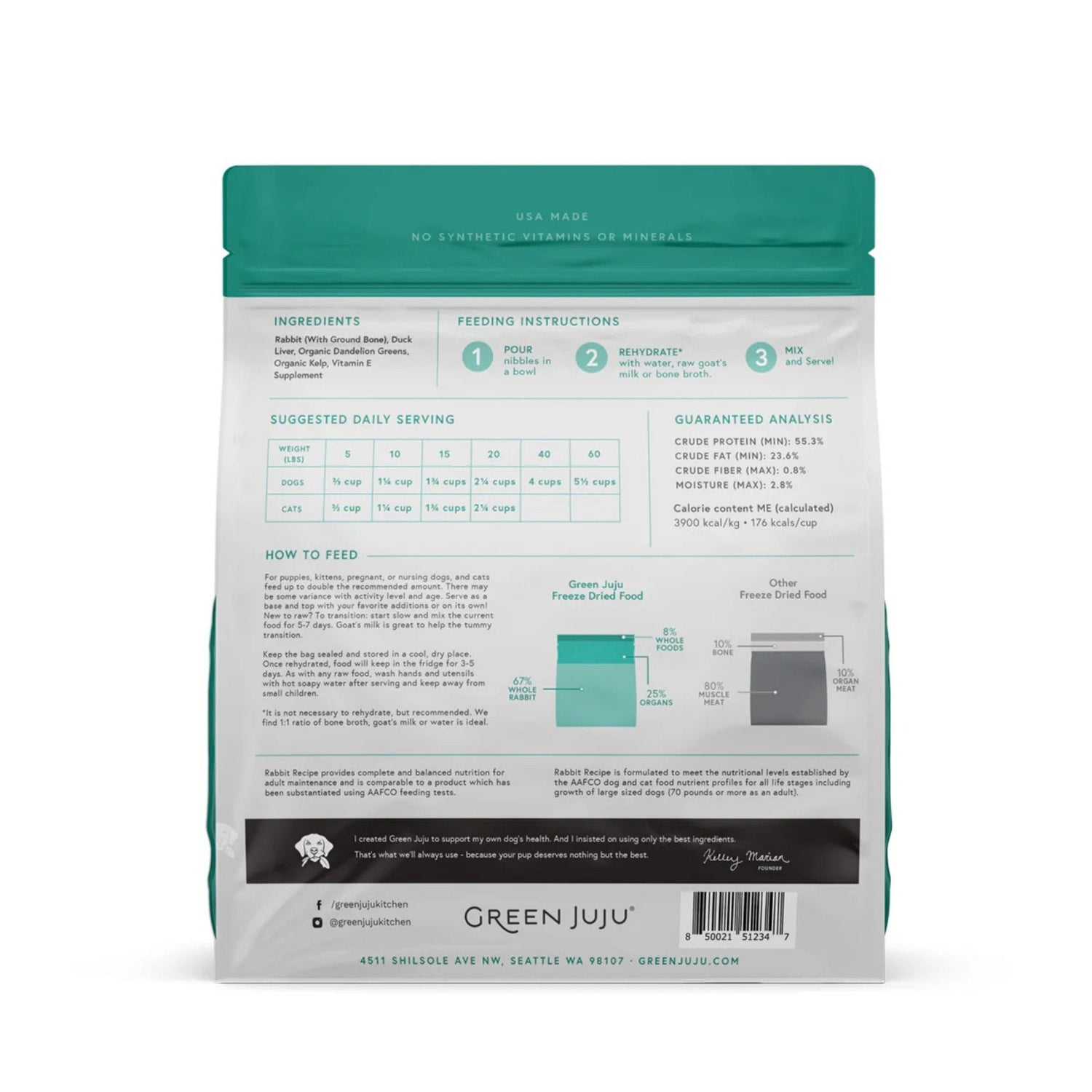 green juju freeze-dried raw rabbit with duck liver recipe back of bag