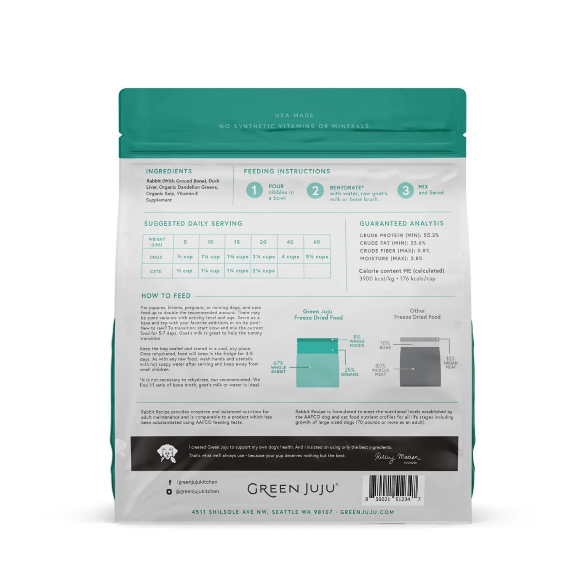 green juju freeze-dried raw rabbit with duck liver recipe back of bag