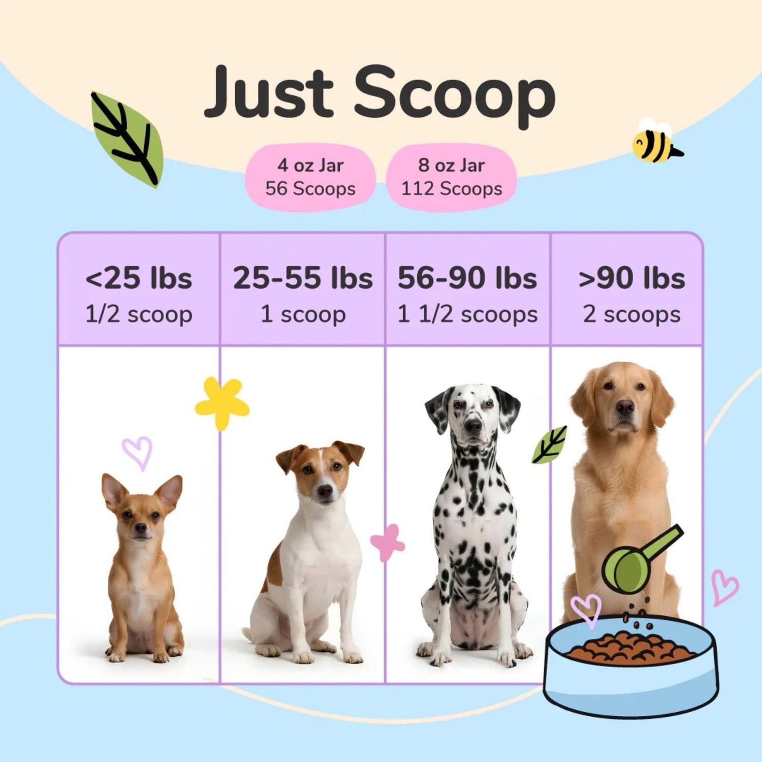 Kin+Kind Daily calm dosage chart titled &