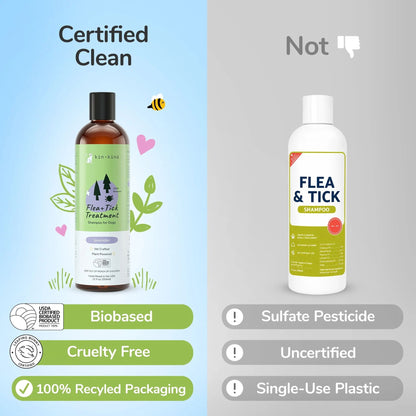 Kin+Kind lavender shampoo vs other flea and tick treatment with certification labels on a blue and gray background.