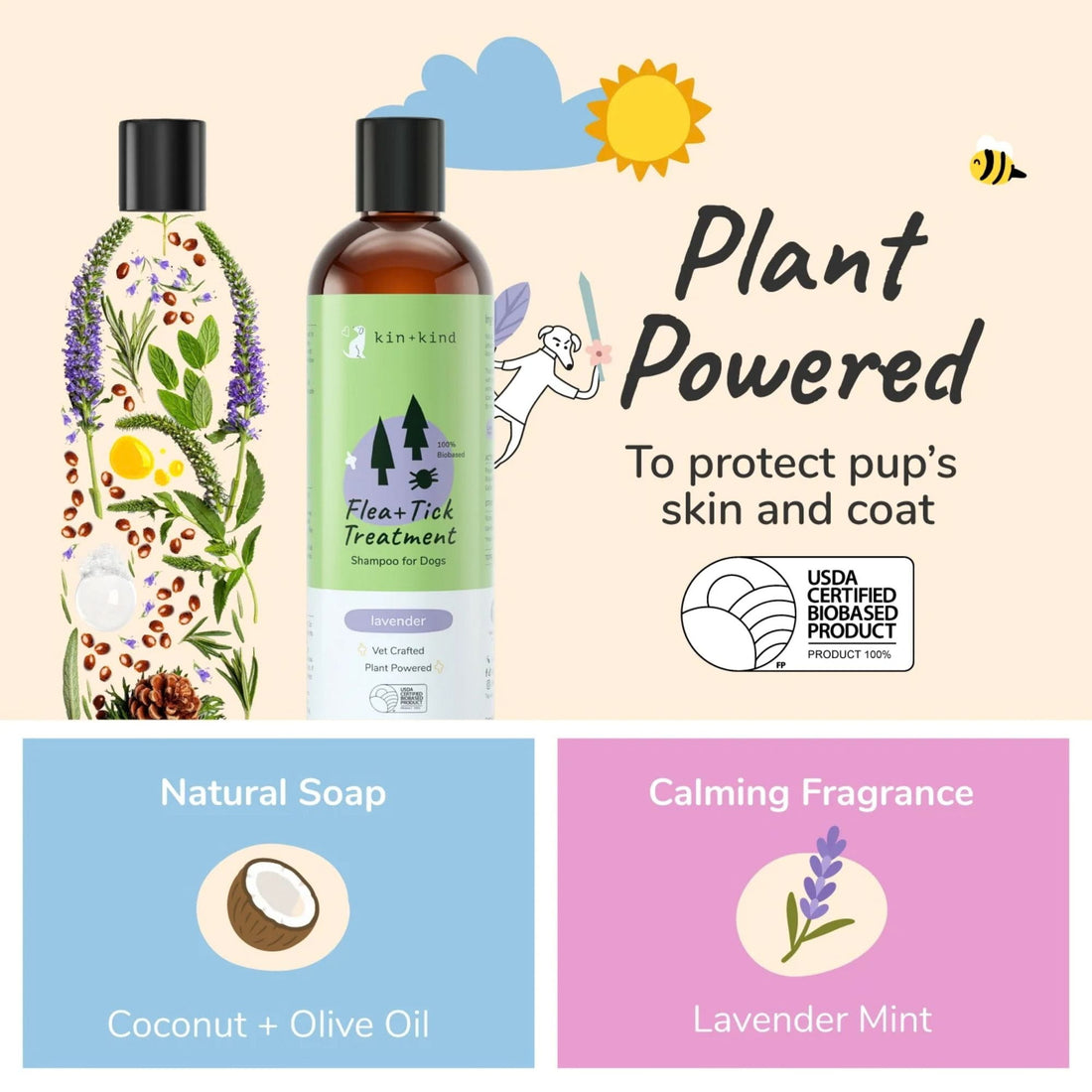 Kin+Kind flea and tick lavender shampoo bottles with plant-powered benefits and natural ingredients on a beige background.
