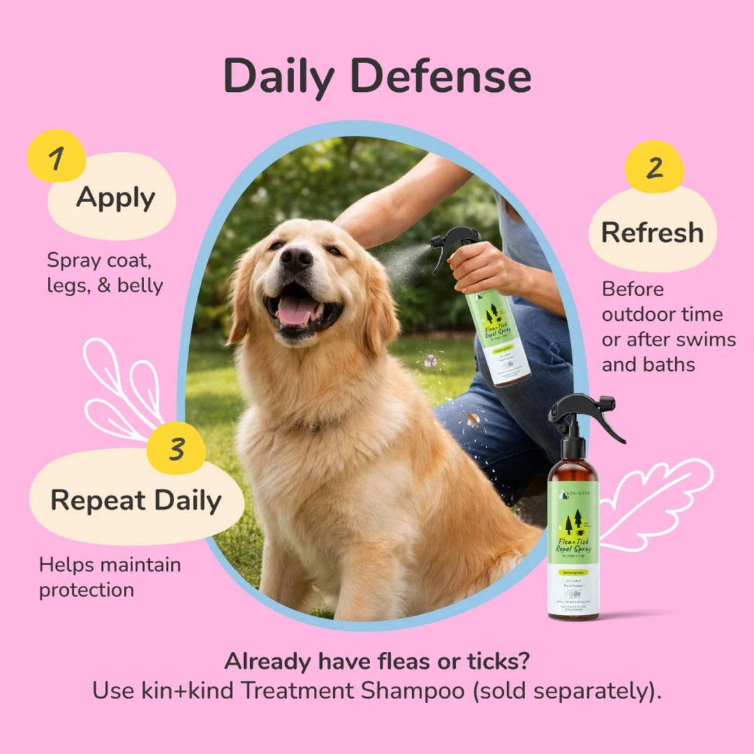 Dog being sprayed with kin+kind lemongrass flea and tick spray with the title &