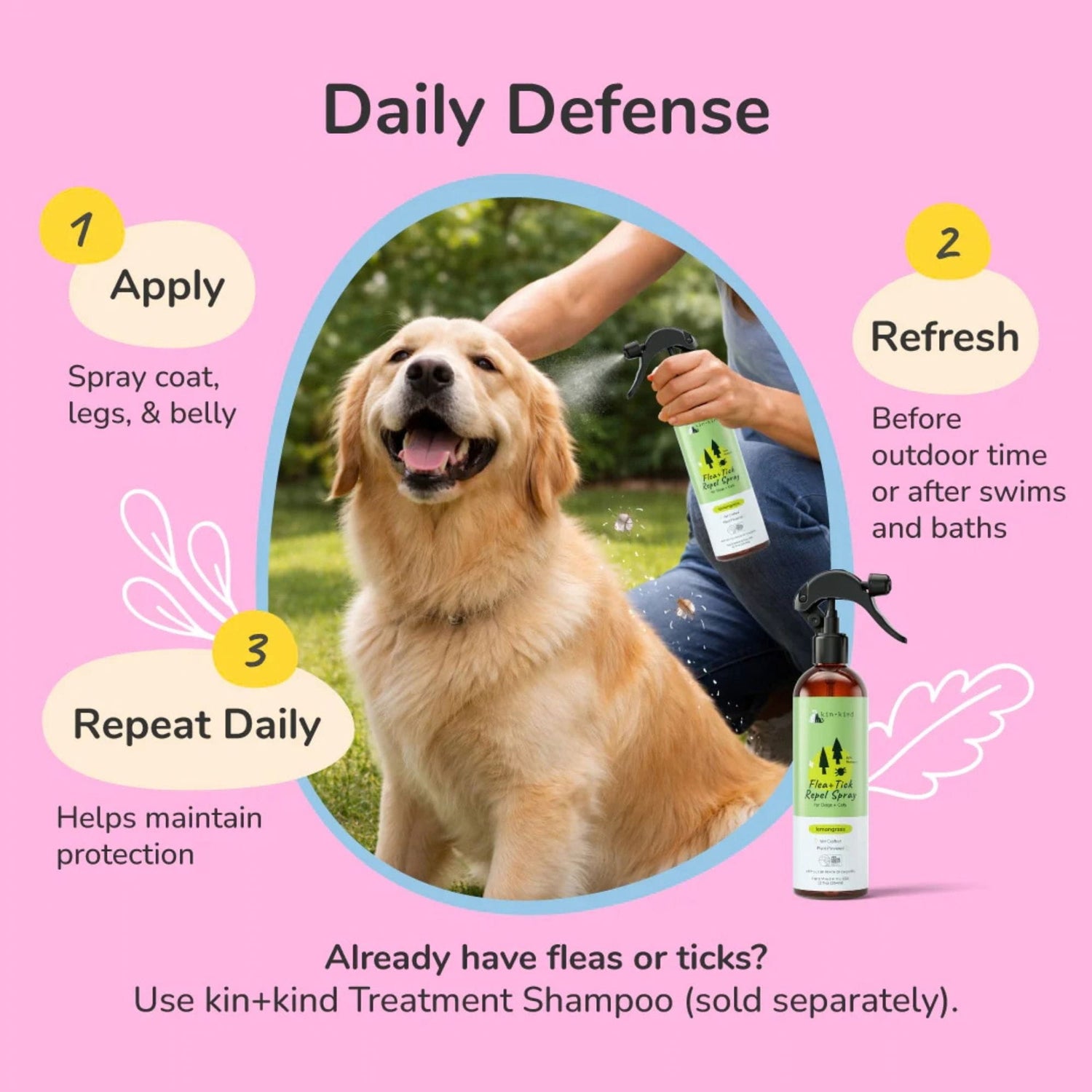 Dog being sprayed with kin+kind lemongrass flea and tick spray with the title &