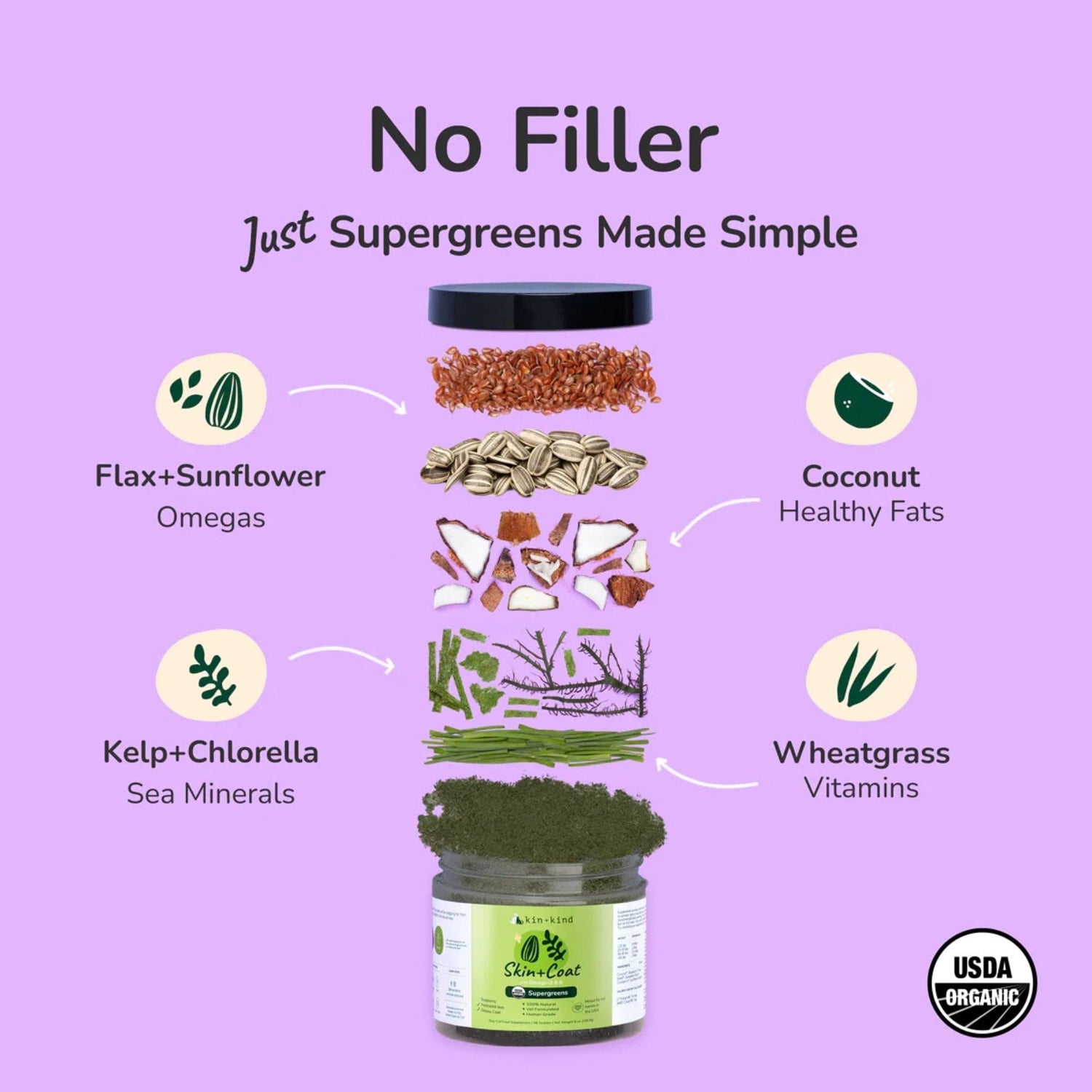 kin+kind Skin + Coat jar with labeled ingredients on a purple background